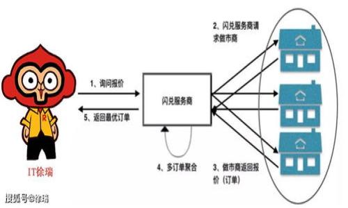 

虚拟币交易：选择最佳交易平台的全方位指南

关键词

虚拟币, 交易平台, 数字货币, 投资

一、引言：虚拟币交易的崛起

随着区块链技术的发展，虚拟币（又称数字货币或加密货币）在全球范围内得到了广泛的关注和应用。从比特币的崛起到各种新兴币种的发布，虚拟币已成为投资者眼中的“新黄金”。然而，对于想要参与虚拟币交易的人来说，选择一个适合的交易平台至关重要。这个决定会影响交易的成本、投资的安全性以及获利的机会。

二、虚拟币交易平台的种类

在虚拟币交易市场中，主要有几种类型的交易平台：集中式交易所（CEX）、去中心化交易所（DEX）、场外交易（OTC）及衍生品交易所。了解每种平台的特点能够帮助投资者更好地选择适合自己的交易方式。

h41. 集中式交易所（CEX）/h4
集中式交易所是目前最常见的交易平台，如Coinbase、Binance、Kraken等。这些平台通常具有较高的流动性，提供多种交易对以及用户友好的界面，非常适合新手。不过，用户需要信任第三方机构来保存他们的资产，这也带来了安全隐患。

h42. 去中心化交易所（DEX）/h4
去中心化交易所依靠智能合约操作，用户可以在没有任何中介的情况下直接进行交易。这种平台通常具有更高的隐私性和安全性，但可能流动性相对较低，交易体验也没有集中式交易所顺畅。

h43. 场外交易（OTC）/h4
场外交易适用于大宗交易，可以帮助用户避开市场价格波动带来的风险。这种方式通常由经销商或交易平台提供，有时需要较高的手续费。

h44. 衍生品交易所/h4
衍生品交易所允许用户以杠杆方式进行交易，能够放大投资收益，但风险同样较大。这类平台适合风险承受能力较强的投资者。

三、评估交易平台的标准

选择虚拟币交易平台时，有几个重要的评估标准：

h41. 安全性/h4
安全性是选择交易平台的首要标准。确保平台采取了多重验证、冷存储等安全措施，以保护用户的资产不受黑客攻击的威胁。

h42. 交易费用/h4
不同平台的交易收费结构有所不同，某些平台收取固定费用，而另一些则根据交易金额收取一定比例的费用。投资者应仔细比较各个平台的交易费用和提现费用。

h43. 用户体验/h4
用户体验包括平台的界面友好性、移动端应用的流畅度以及客户支持的质量。一个友好的用户界面会大大提升交易过程中的满意度。

h44. 支持的币种/h4
不同平台支持的虚拟币种类差异很大，有些只支持主流币种，而有些则包括大量小众币。投资者需要根据自己的投资组合需求来选择合适的平台。

四、选择最佳交易平台的步骤

要选择最佳的虚拟币交易平台，投资者可以遵循以下步骤：

h41. 明确自己的需求/h4
投资者需要先明确自己想要进行何种类型的交易，比如日内交易、长线投资或仅仅是资产的存储。这将直接影响平台的选择。

h42. 进行市场调研/h4
利用网络资源，寻找评价较高的交易平台，并关注社区用户的反馈和使用体验。这些信息能够提供第一手的数据支持。

h43. 账户注册与验证/h4
在选择好一个交易平台后，注册账户并进行身份验证。通常情况下，交易所会要求用户提供一定的身份信息以符合监管要求。

h44. 小额试水/h4
在对平台进行充分了解后，建议先用少量资金进行交易，以测试平台的稳定性和可靠性。

五、可能遇到的问题

在虚拟币交易中，投资者常常会遇到一些问题，以下是四个常见的问题：

h41. 如何确保交易安全？/h4

在当前虚拟币市场，安全性是投资者最关心的问题之一。投资者应当采取以下措施来确保交易安全：

ul
listrong选择可信赖的平台：/strong在选择交易平台时，应关注其背景及用户评价，选择拥有良好安全记录的平台。/li
listrong启用多重认证：/strong许多交易平台提供多重身份验证（2FA）功能，开启这一功能能够增加账户安全。/li
listrong定期更换密码：/strong使用复杂且不易猜测的密码，并定期更换，可以有效防止账户被入侵。/li
listrong使用冷钱包存储：/strong尽量将长期持有的虚拟币存放在冷钱包（离线存储）中，以防黑客攻击。/li
/ul

通过采取以上措施，投资者能在一定程度上提高交易的安全性，从而降低损失风险。

h42. 如何处理交易费用问题？/h4

交易费用在不同平台间可能会有所不同，而这些费用直接影响到投资盈利。以下是一些处理交易费用的建议：

ul
listrong仔细阅读费用条款：/strong在选择交易平台前，仔细阅读其交易费用和提现费用条款，确保全面了解费用的构成。/li
listrong比较不同平台：/strong在多个交易平台之间进行比较，选择交易费用较低的平台，尤其是在进行高频交易的情况下。/li
listrong选择合适的交易时机：/strong有些平台在网络拥堵时会提高交易费用，因此选择合适的交易时段可以减少费用支出。/li
/ul

通过仔细管理交易费用，投资者能够提高自身的收益率，从而增强投资效果。

h43. 如何选择合适的交易时机？/h4

虚拟币市场瞬息万变，许多因素都会对币价产生影响，选择合适的交易时机是成功投资的重要部分。以下是一些建议：

ul
listrong关注市场动态：/strong保持对市场热点的关注，包括新闻、技术更新及市场情绪。此外，解读相应的技术分析图表可以帮助判断市场趋势。/li
listrong设置合理止损及止盈：/strong为每笔交易设置止盈和止损线，这样可以防止损失扩大，并及时锁定收益。/li
listrong进行风险评估：/strong在每次交易前评估自己的风险承受能力，合理配置资金，不要一次性投入过多。/li
/ul

在进行虚拟币交易时，学会选择合适的时机能够帮助投资者更好地方获得利润，并降低风险。

h44. 如何进行有效的风险管理？/h4

风险管理是每个投资者必须掌握的重要技能，尤其是在虚拟币市场这样波动较大的环境下。以下是几种风险管理的方法：

ul
listrong分散投资：/strong不应将所有资金都投入到一种虚拟币中，而是可以选择多种虚拟币组合投资，达到风险分散的效果。/li
listrong设定投资比例：/strong在整个投资组合中，制定明确的投资比例，确保每种虚拟币的投资数额不过高，同时可根据市场反应及时调整。/li
listrong定期评估：/strong及时对自己的投资组合进行评估，分析哪些投资有效，哪些可能过于风险，适时调配资金。/li
/ul

通过有效的风险管理，投资者能够在保持收益的前提下，降低可能带来的风险，更好地应对虚拟币市场的波动。

结论

选择一个适合的虚拟币交易平台对于成功的数字货币投资至关重要。在充分了解市场动态、各类交易平台的特点以及自身投资需求的情况下，投资者能够更有效地进行交易。潜在的风险与挑战同样需在投资前做好准备，通过合理的风险管理和有效的交易策略，投资者可以在这个充满机会的市场中实现自己的目标。无论你是新手还是经验丰富的投资者，希望这个指南能够助你在虚拟币交易中取得成功。