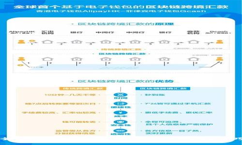 全面解析TPWallet支付功能：使用指南与技巧