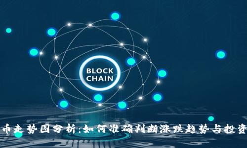 虚拟币走势图分析：如何准确判断涨跌趋势与投资策略