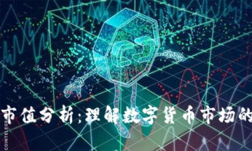 虚拟币实时市值分析：理解数字货币市场的动态与趋势