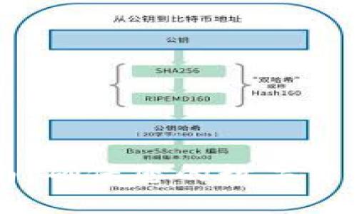 TPWallet维护指南：确保您的数字资产安全与管理效率