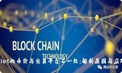 tpwallet的币价与交易平台不