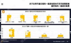 虚拟币交易牌照的全景分