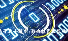 虚拟币池子大小解析：影