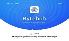 :如何在TPWallet中兑换数字