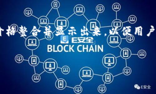 在TPWallet中显示的币价格通常是通过实时市场数据来获取的。这些数据主要来源于多个加密货币交易所，TPWallet会将这些价格整合并显示出来，以便用户了解其所持有的加密资产的当前市场价值。接下来，我们将详细讨论TPWallet中币价格显示的几个关键点，并回答一些相关问题。


TPWallet中币显示价格的解读与影响因素
