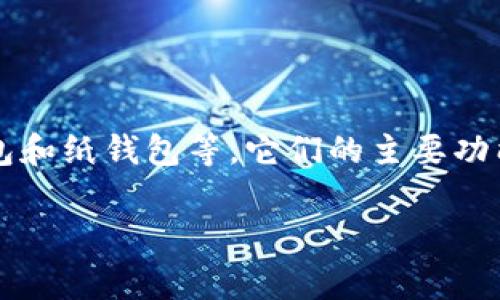 存储虚拟币的钱包通常被称为“加密货币钱包”或“数字钱包”。这些钱包可以分为不同类别，包括硬件钱包、软件钱包、在线钱包和纸钱包等。它们的主要功能是存储和管理加密货币，如比特币、以太坊等。加密钱包拥有私钥和公钥，用户通过私钥来签署交易，而公钥则用于接收资金。

如果有此类问题或需要更深入的信息，请询问！
