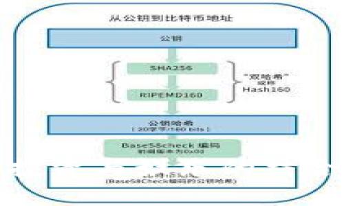深圳虚拟币游戏币：投资与娱乐的结合，探索新兴市场机遇