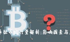 虚拟货币钛币发行量解析