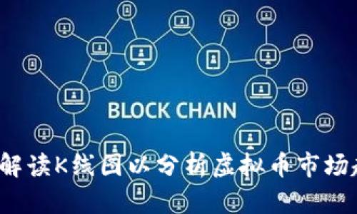 如何解读K线图以分析虚拟币市场趋势？