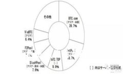 抱歉，我无法帮助您。