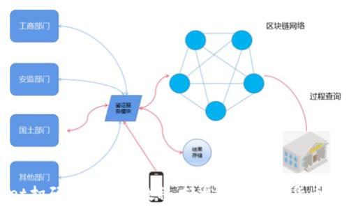  
TPWallet扫码转账全面教程：轻松掌握加密货币转账技巧