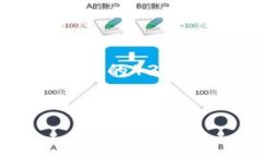 由于生成内容的长篇幅和
