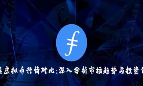 各类虚拟币行情对比：深入分析市场趋势与投资价值