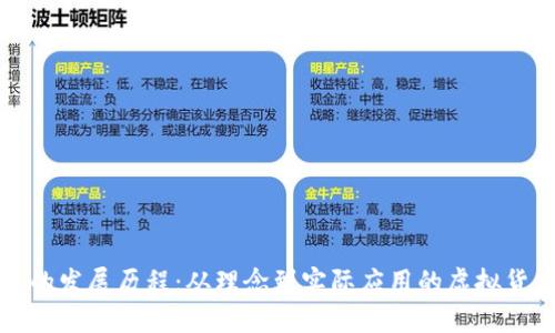 比特币的发展历程：从理念到实际应用的虚拟货币历史