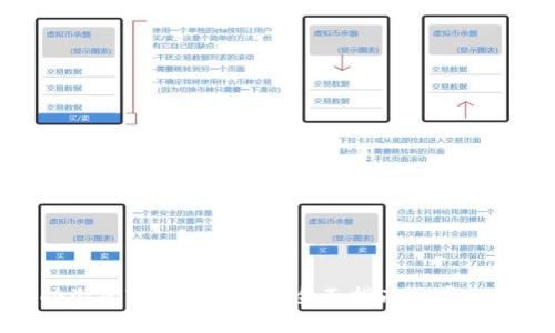 如何成功激活TP BSC钱包：全面指南及常见问题解答