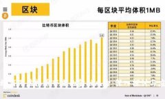 如何有效消灭虚拟币带来