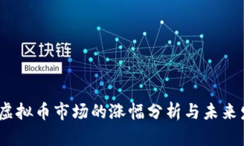 2017年虚拟币市场的涨幅分析与未来发展趋势