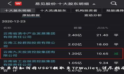 交易所如何将USDT提取至TPWallet：详尽指南