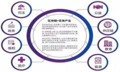 如何通过TokenPocket提升你的