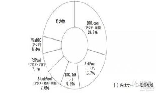 如何实现TPWallet多开：全方位指南与最佳实践