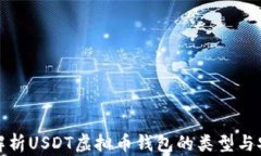全面解析USDT虚拟币钱包的