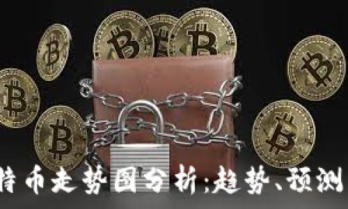   
2023年比特币走势图分析：趋势、预测与投资策略