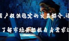 关于虚拟币BitCNY的全面解