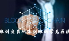 tpwallet转账到交易所未到账