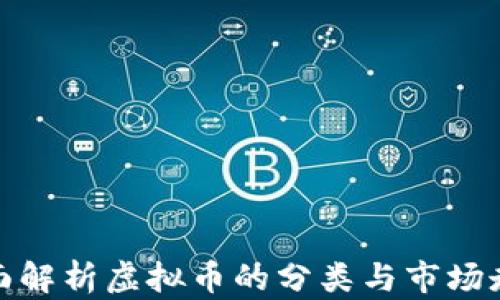 
全面解析虚拟币的分类与市场走势