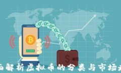 全面解析虚拟币的分类与