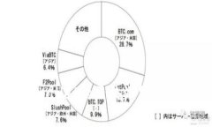 如何找到tpwallet的区块浏览