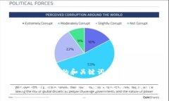 以下是您请求的和关键词