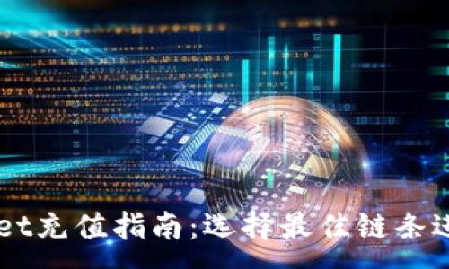 :
TPWallet充值指南：选择最佳链条进行充币
