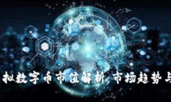 2023年虚拟数字币市值解析