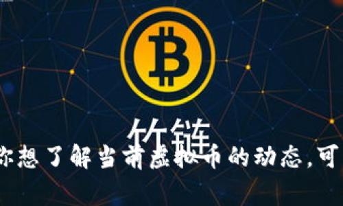 虚拟币的价格波动通常受到多种因素的影响，包括市场供需、法规变化、投资者情绪以及宏观经济因素等。如果你想了解当前虚拟币的动态，可以查询最新的市场行情或相关的财经新闻网站。请问你有需要了解的特定虚拟币，或者想要探讨的相关问题吗？
