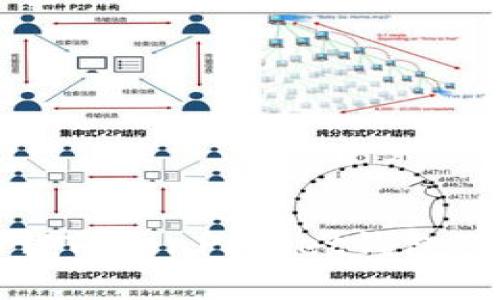 如何安全地卸载TokenPocket钱包及相关注意事项
