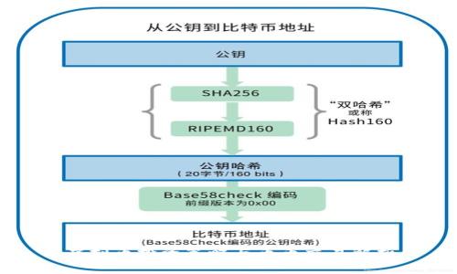 虚拟币投资策略与币币交易解析
