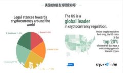 TPWallet的用途与功能详解：