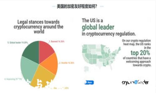 
TPWallet的用途与功能详解：数字资产管理的新选择