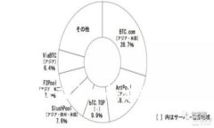 深入解析诉权ETD虚拟币：