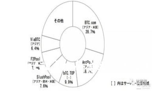 深入解析诉权ETD虚拟币：定义、应用及未来潜力