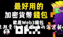 虚拟币合约短期量化交易