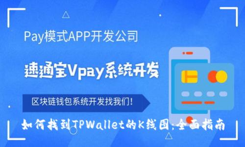 如何找到TPWallet的K线图：全面指南