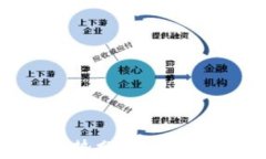 虚拟币价格走势分析：如