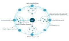 FTTS虚拟币：揭示其潜力、