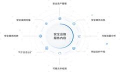 虚拟币挖矿系统安装失败