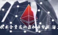 2023年技术含量高的虚拟币