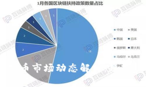 2023年26日虚拟币市场动态解析：趋势、机会与投资策略
