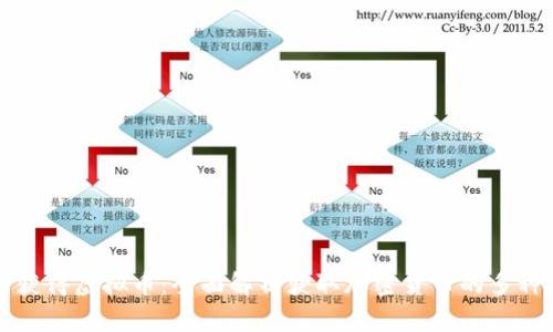如何获得虚拟币：全面解析获取加密货币的多种方式